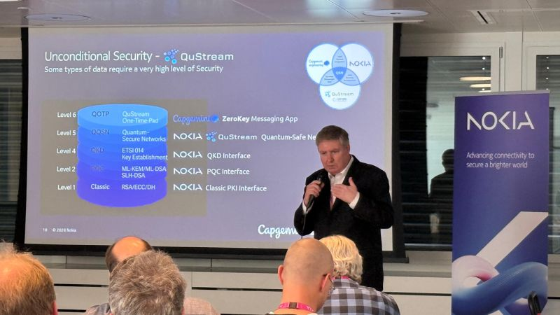 QuStream partnership diagram with Nokia and Capgemini