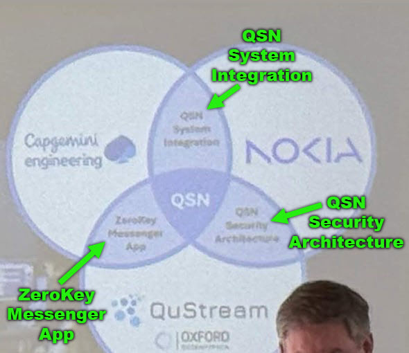 Adrian presenting Nokia QuStream Quantum-Safe Network